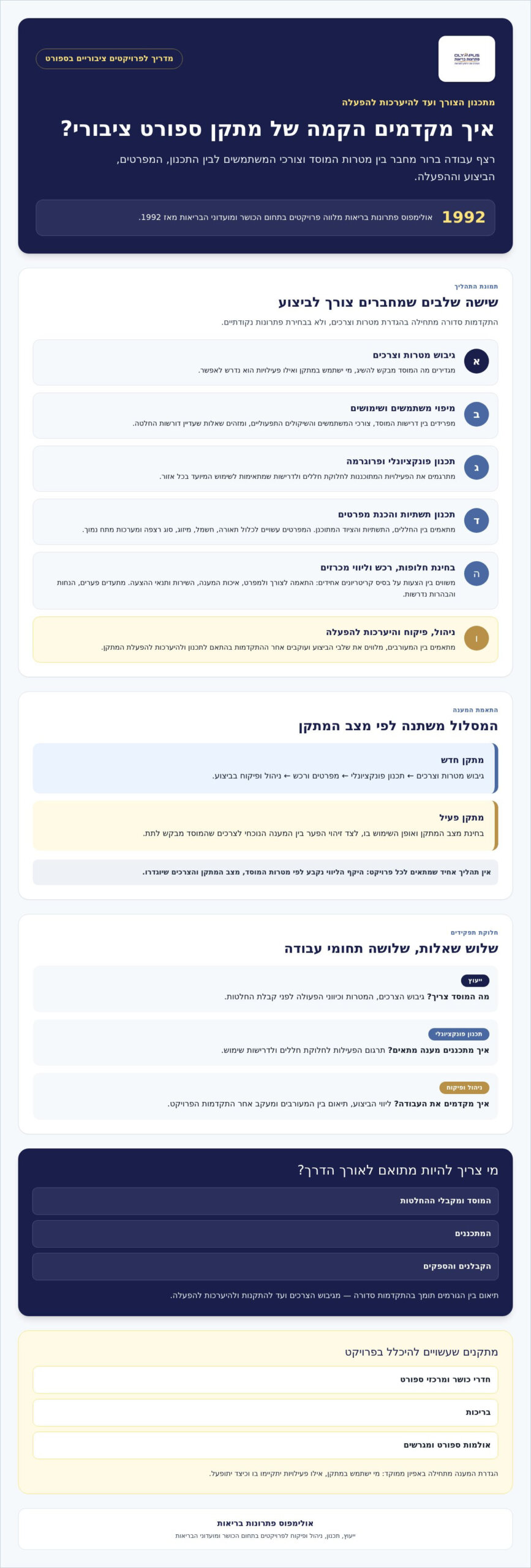 ייעוץ למוסדות ציבור בספורט: מתכנון הצורך ועד הפעלת המתקן