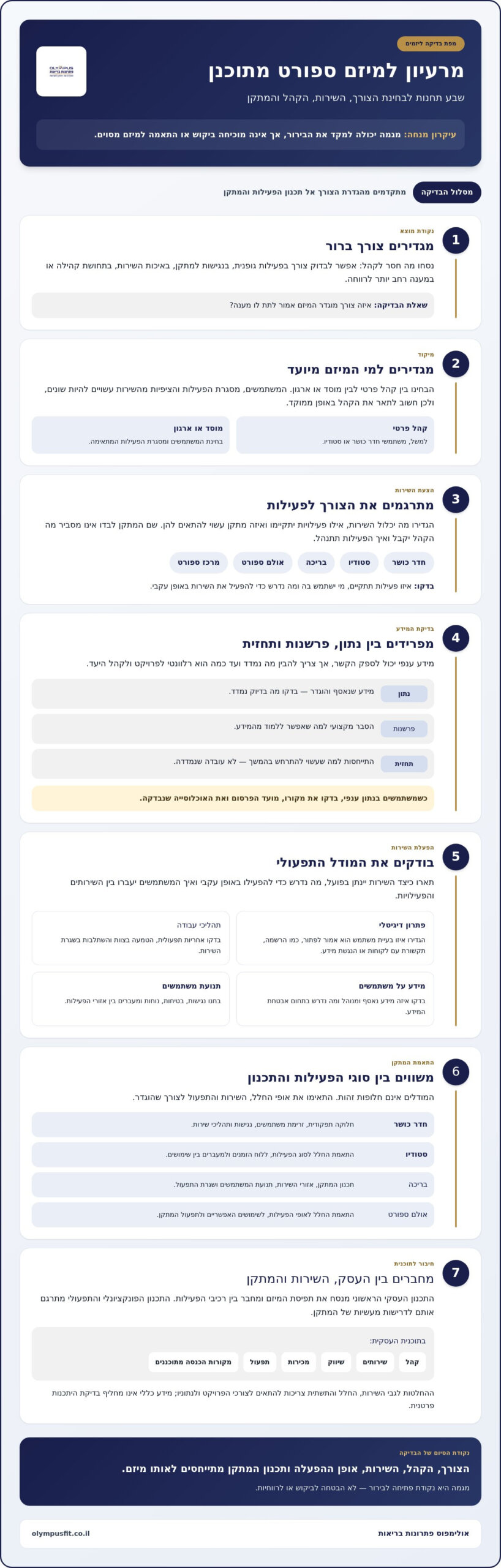 יזמות בתחום הספורט והבריאות: מגמות והזדמנויות עסקיות ב-2026